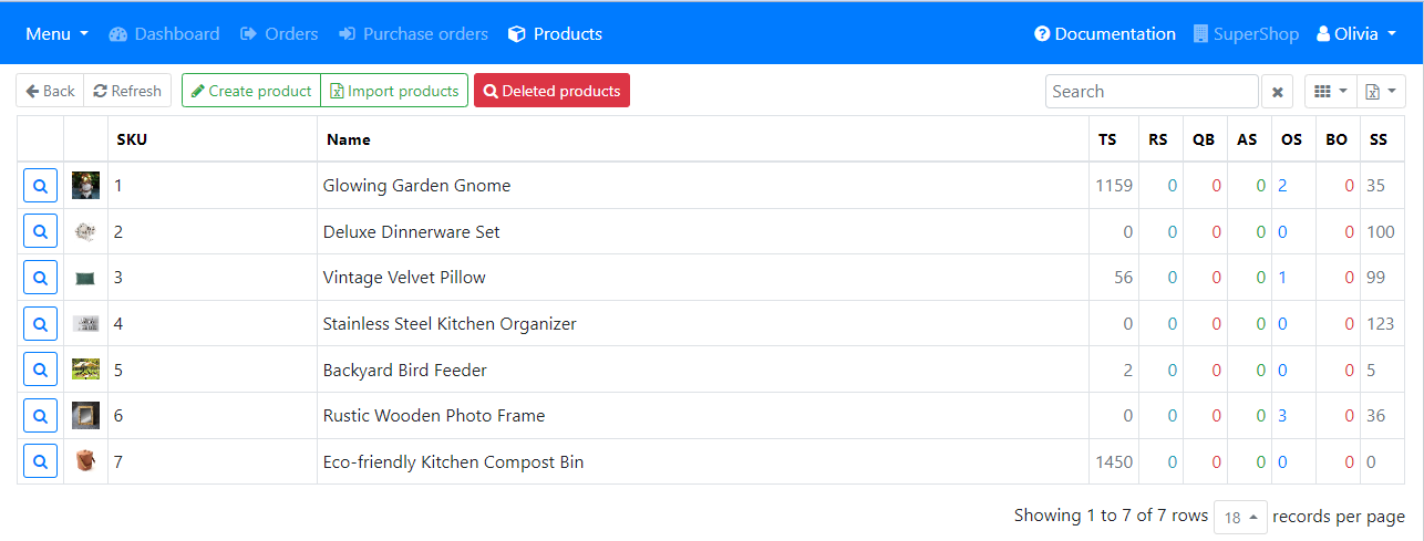 Screenshot of products overview page