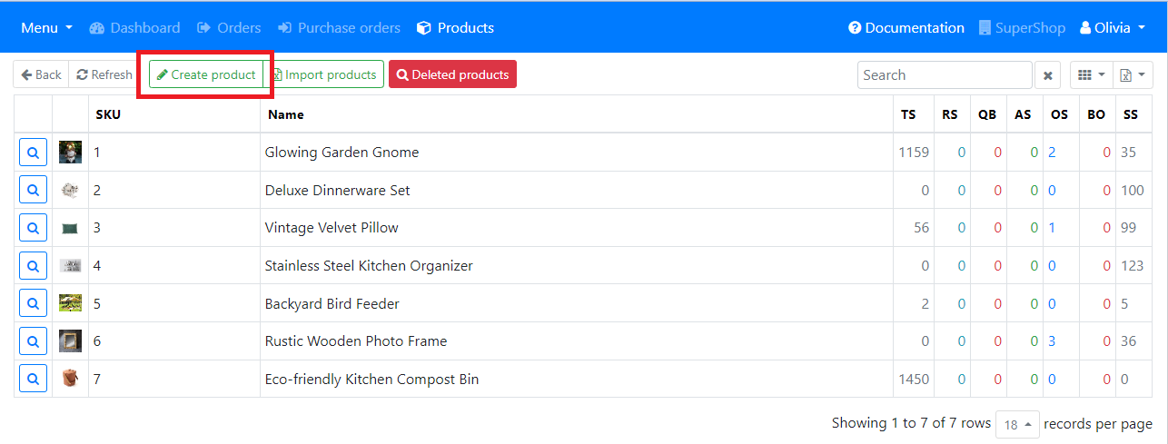 Screenshot of the products overview with the create new product button highlighted